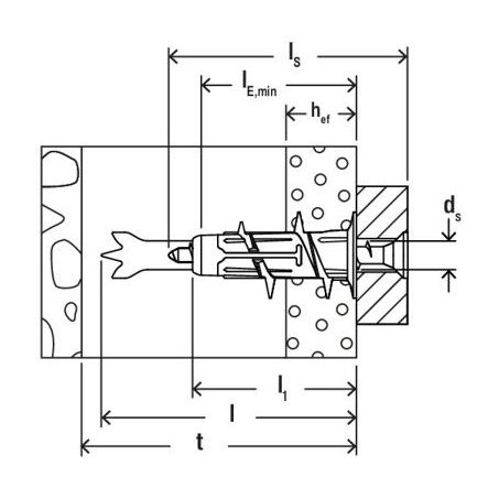 Fischer Plasterboard Plug DuoBlade | 50 pcs
