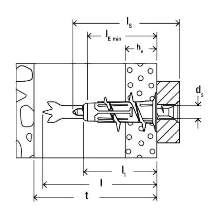 Fischer Gipsplaatplug DuoBlade | 50st