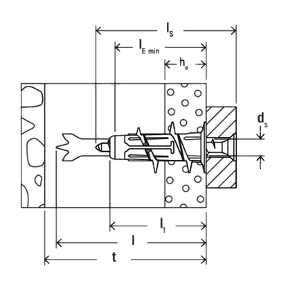 Fischer Gipsplaatplug DuoBlade | 50st