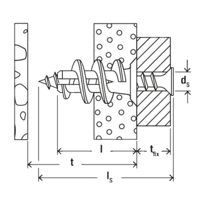 Fischer Gipsplaatplug GK | 100st